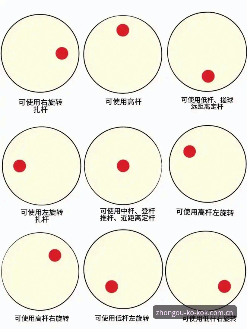 kok中欧体育iOS版实用技巧：解决客服问题的必备知识