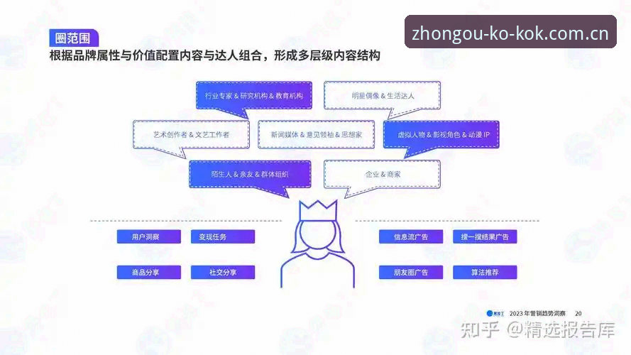kok中欧使用方法2026最新版本 资深用户亲述:kok中欧使用方法2026最新版本实战经验与趋势洞察
