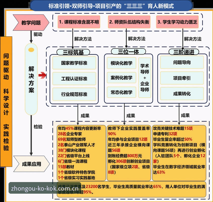 kok中欧官方入口下载不了怎么办 资深用户实战经验:kok中欧官方入口下载不了怎么办?六大突破方案全解析