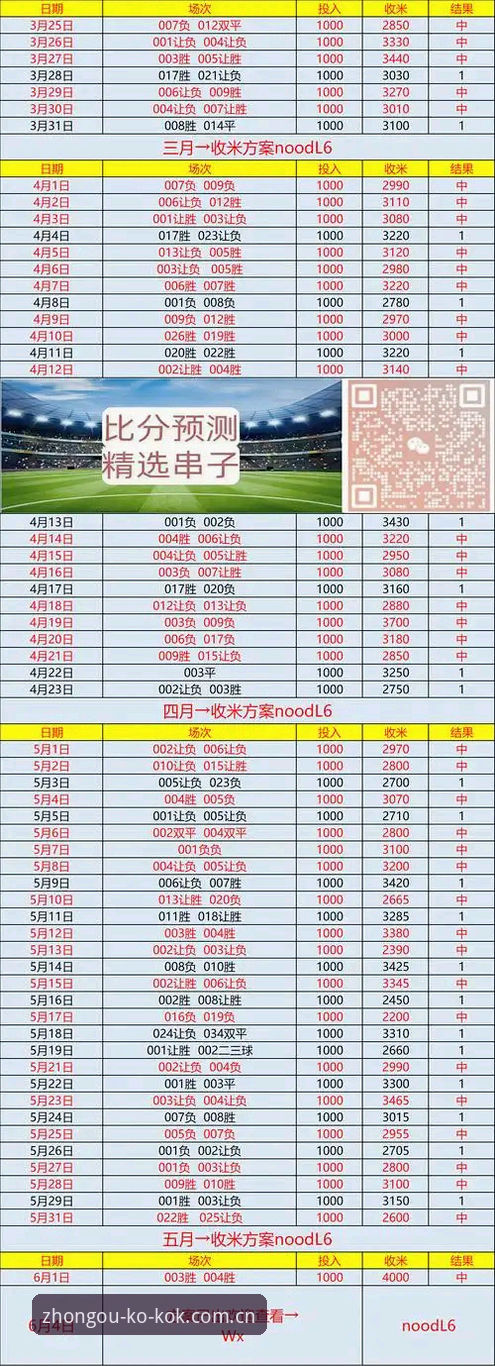 中欧体育安卓安装推荐 2024年最新实测:中欧体育安卓安装推荐方案与kok平台下载全攻略